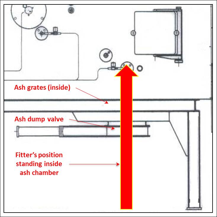 Figure 7: Fitter’s position standing in the ash chamber